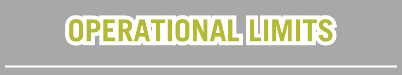 4. understand operational limits